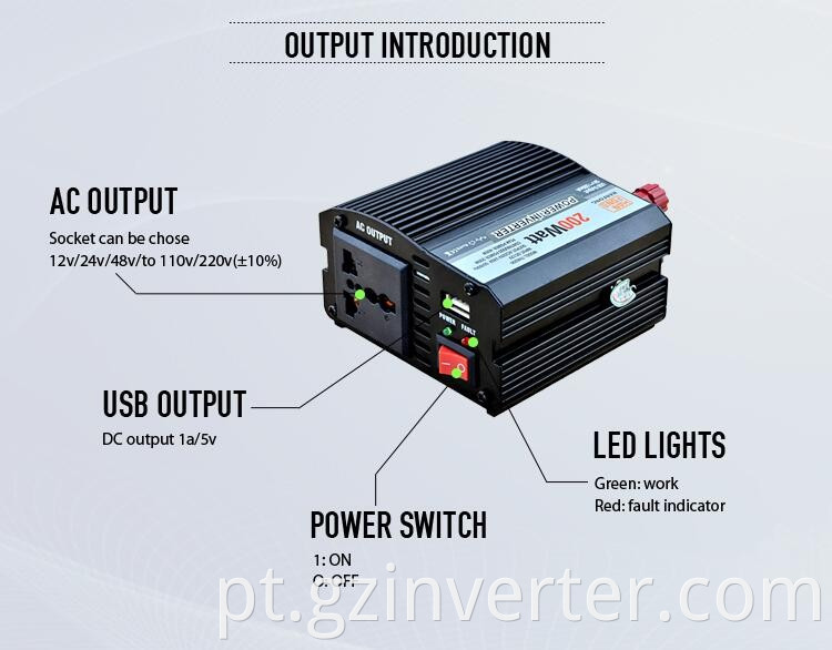 inverter 12v 150w